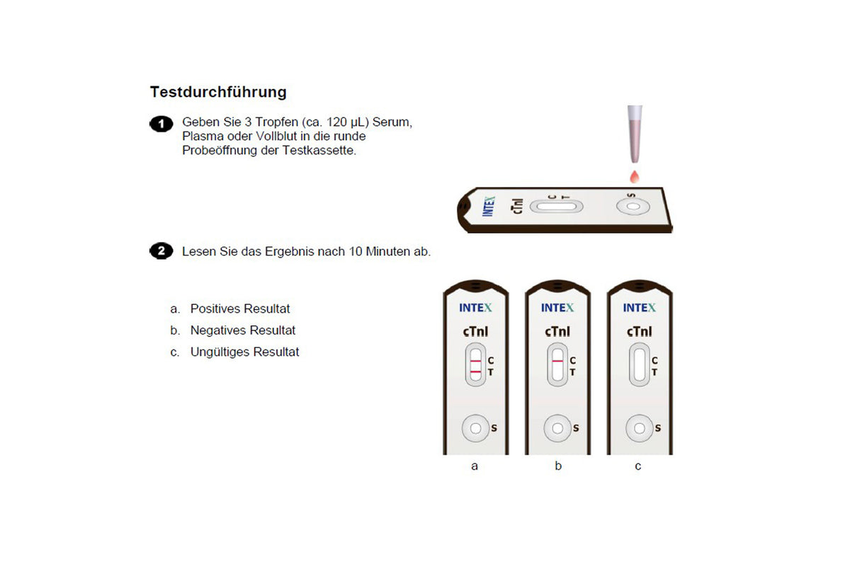 INTEX Troponin I Test